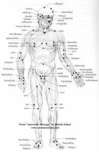 ayurvedic_massage_reflexology1